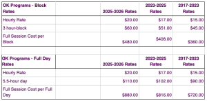 OK Programs | Opportunity Knocks
